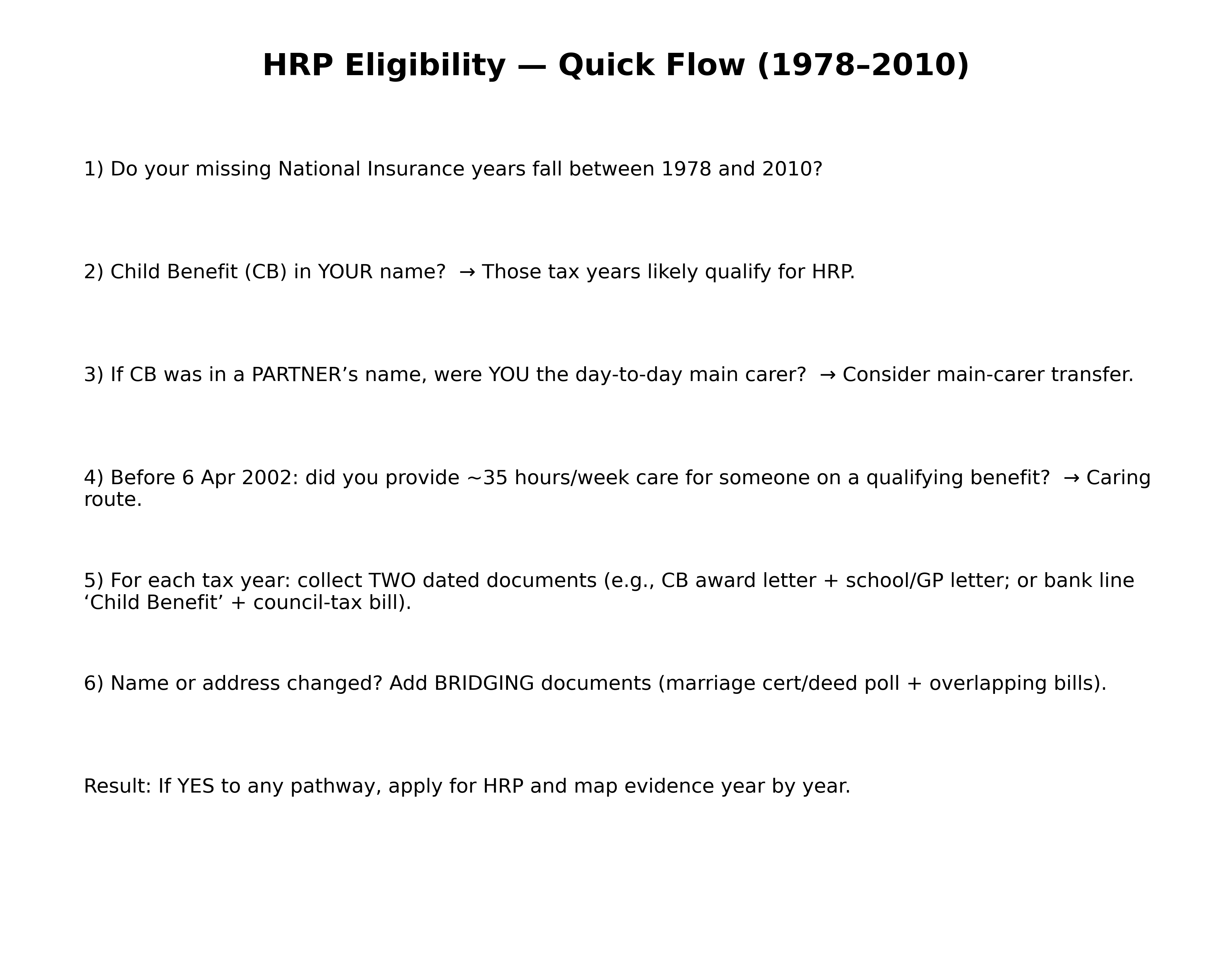 Home Responsibilities Protection (HRP): The Definitive Consumer Handbook (1978–2010)