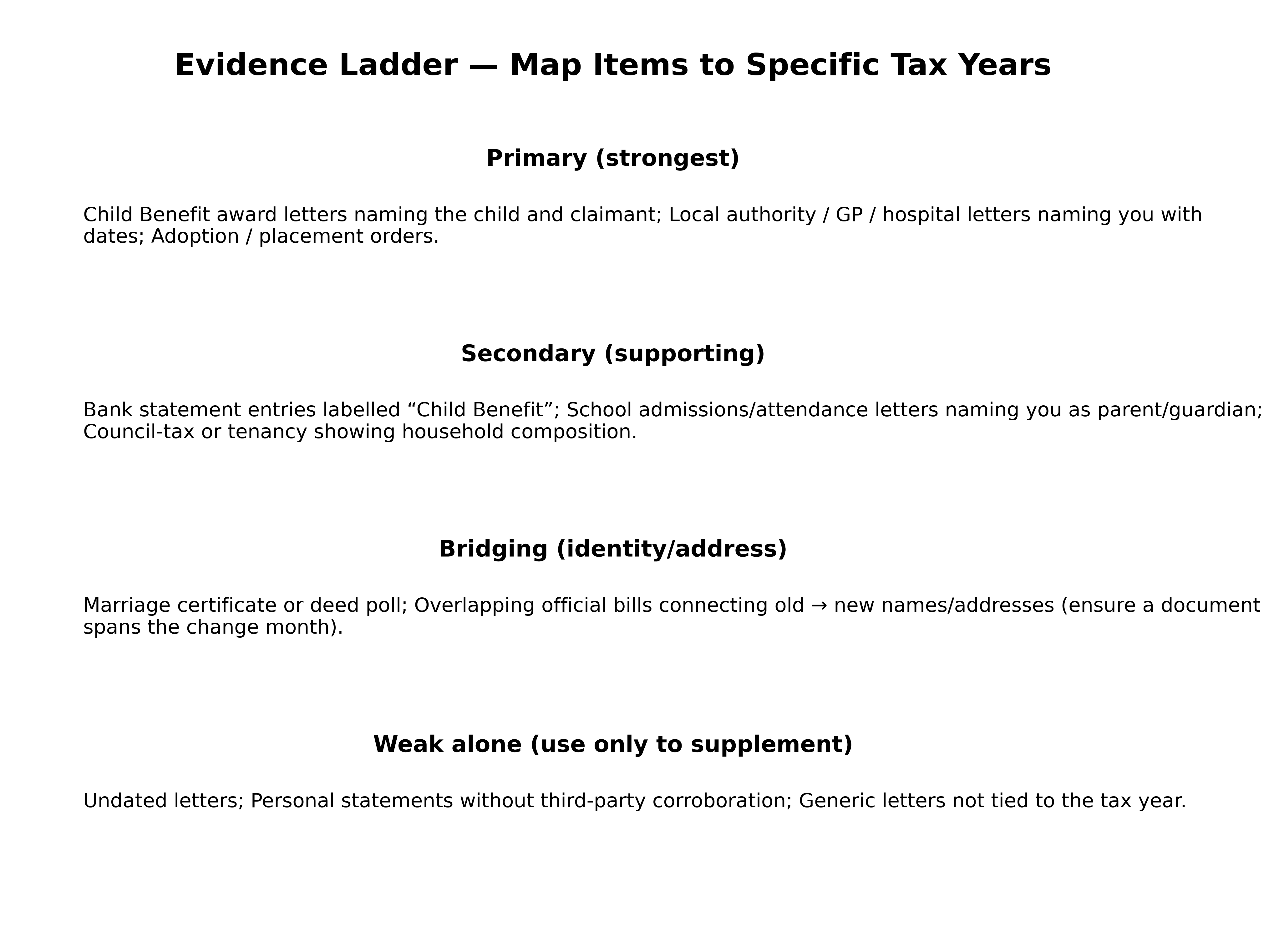 Home Responsibilities Protection (HRP): The Definitive Consumer Handbook (1978–2010)